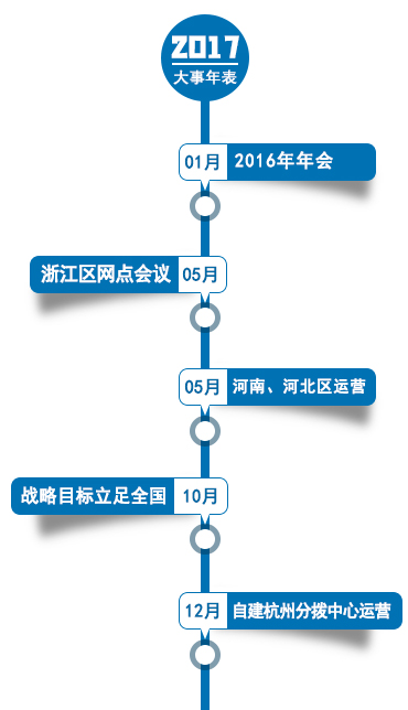 铁中快运是骗子公司吗？.jpg