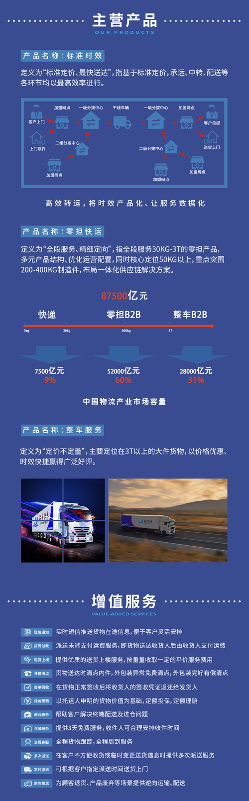 物流加盟|铁中快运2021招商加盟火爆开启！.png